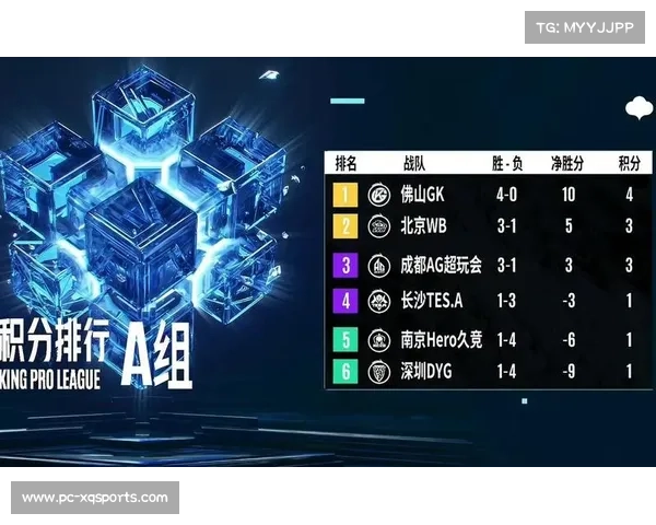 WB首届世锦赛成功举办，奥运积分体系吸引逾65国选手参与